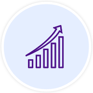 Growth & Opportunities